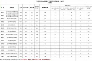 又准又全面！迪文岑佐13投8中&三分10中5砍下21分3板4助2断